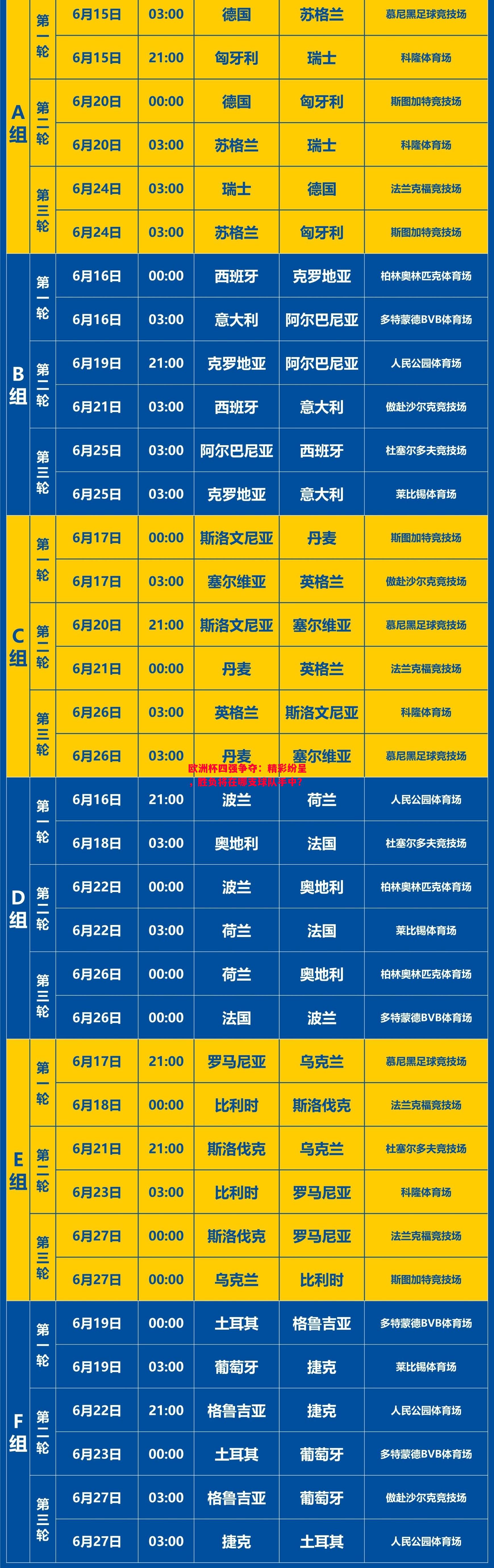 利记官网-欧洲杯四强争夺：精彩纷呈，胜负将在哪支球队手中？