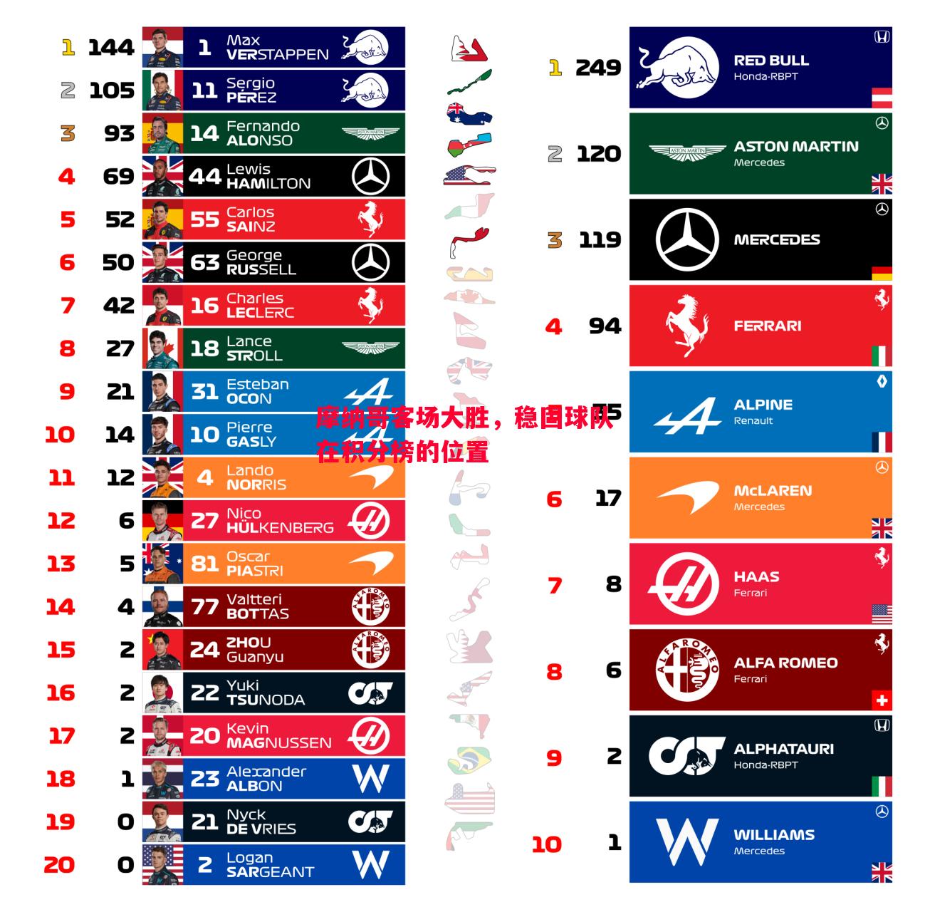 利记官网-摩纳哥客场大胜，稳固球队在积分榜的位置