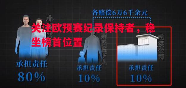 利记官方网站-关注欧预赛纪录保持者，稳坐榜首位置