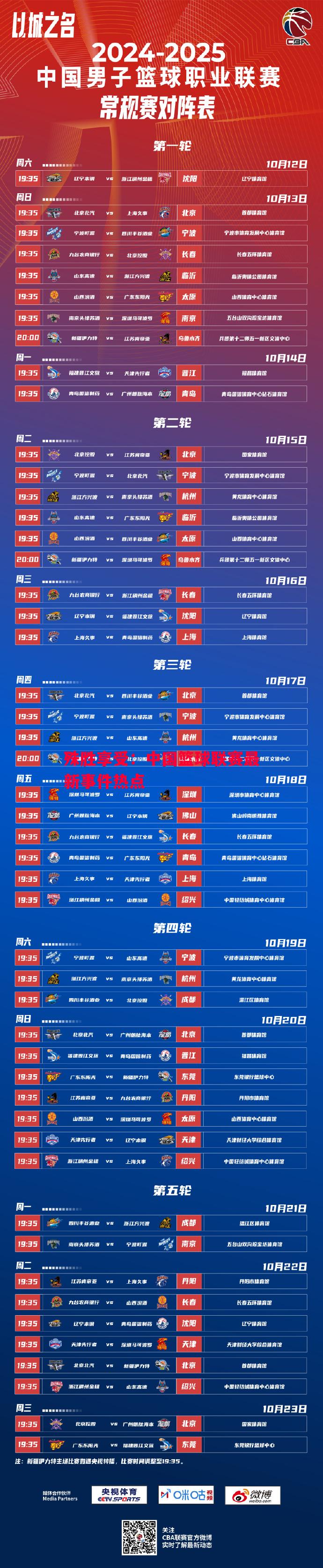利记-殊胜享受：中国篮球联赛最新事件热点